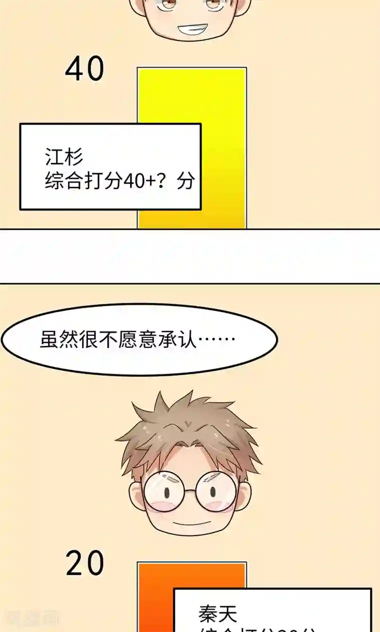 五万一千次旋转第12话 启航，前进