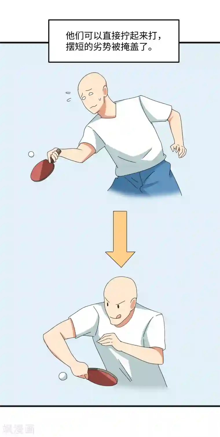 五万一千次旋转第34话 挑战14亿人