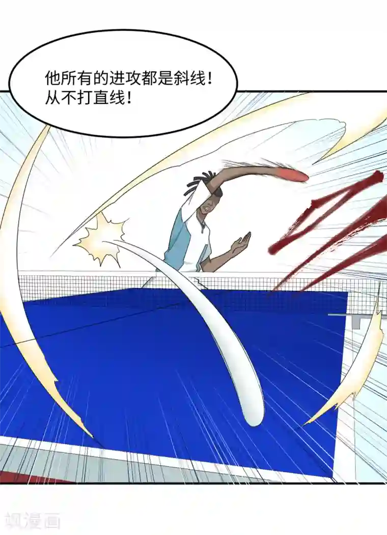 五万一千次旋转第36话 变强还是变红