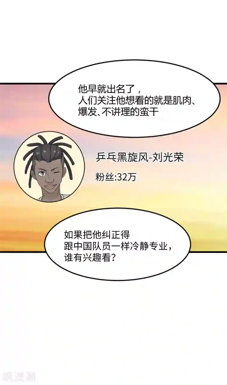 五万一千次旋转第36话 变强还是变红