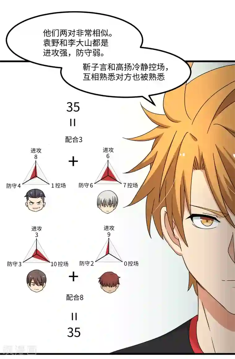 五万一千次旋转第40话 兽笼大开