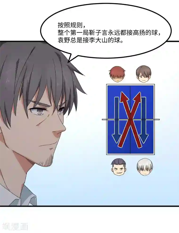 五万一千次旋转第40话 兽笼大开