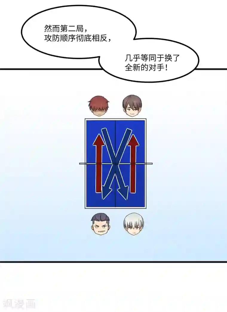 五万一千次旋转第40话 兽笼大开