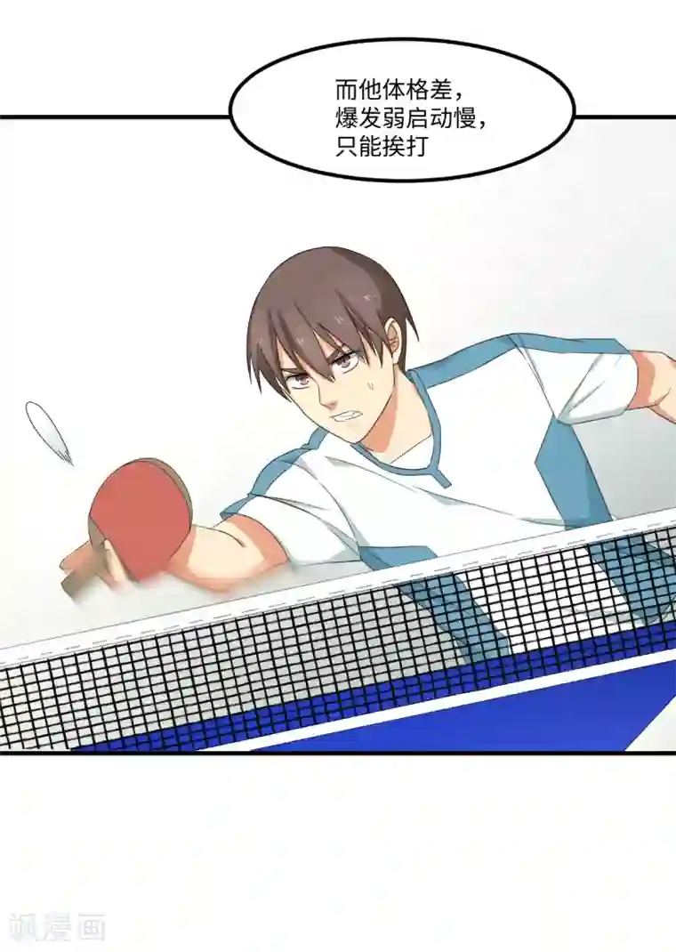 五万一千次旋转第43话 特训！秘密武器出山！