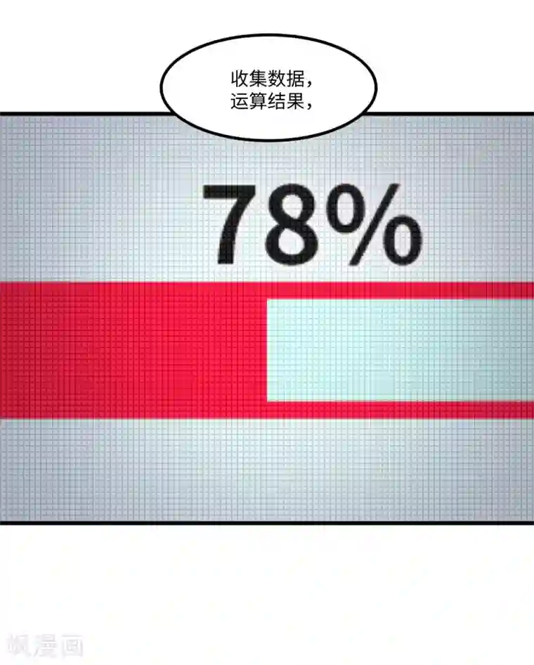 五万一千次旋转第43话 特训！秘密武器出山！