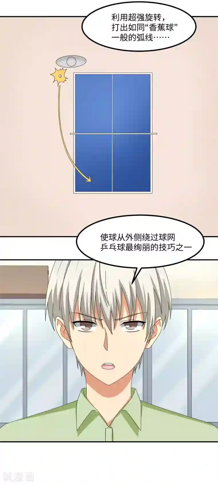 五万一千次旋转第56话 穿越时空之球