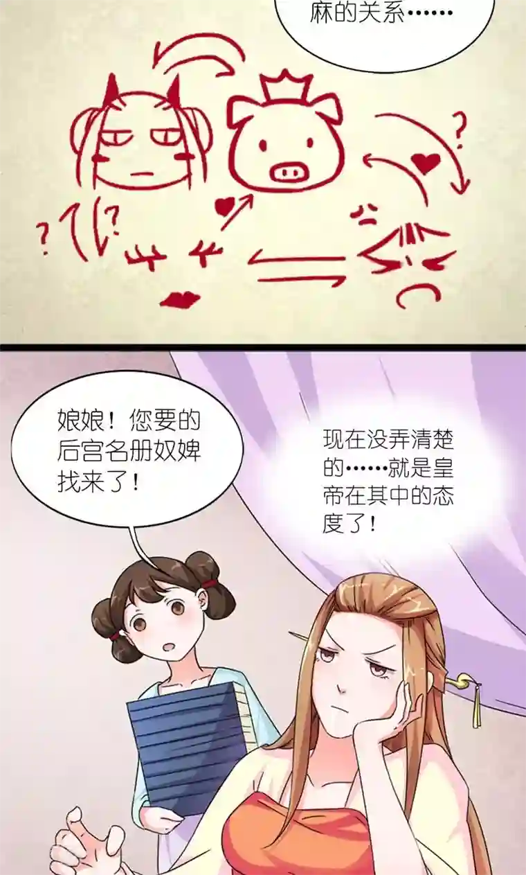 史上最强帝后第59话 一团乱麻的关系