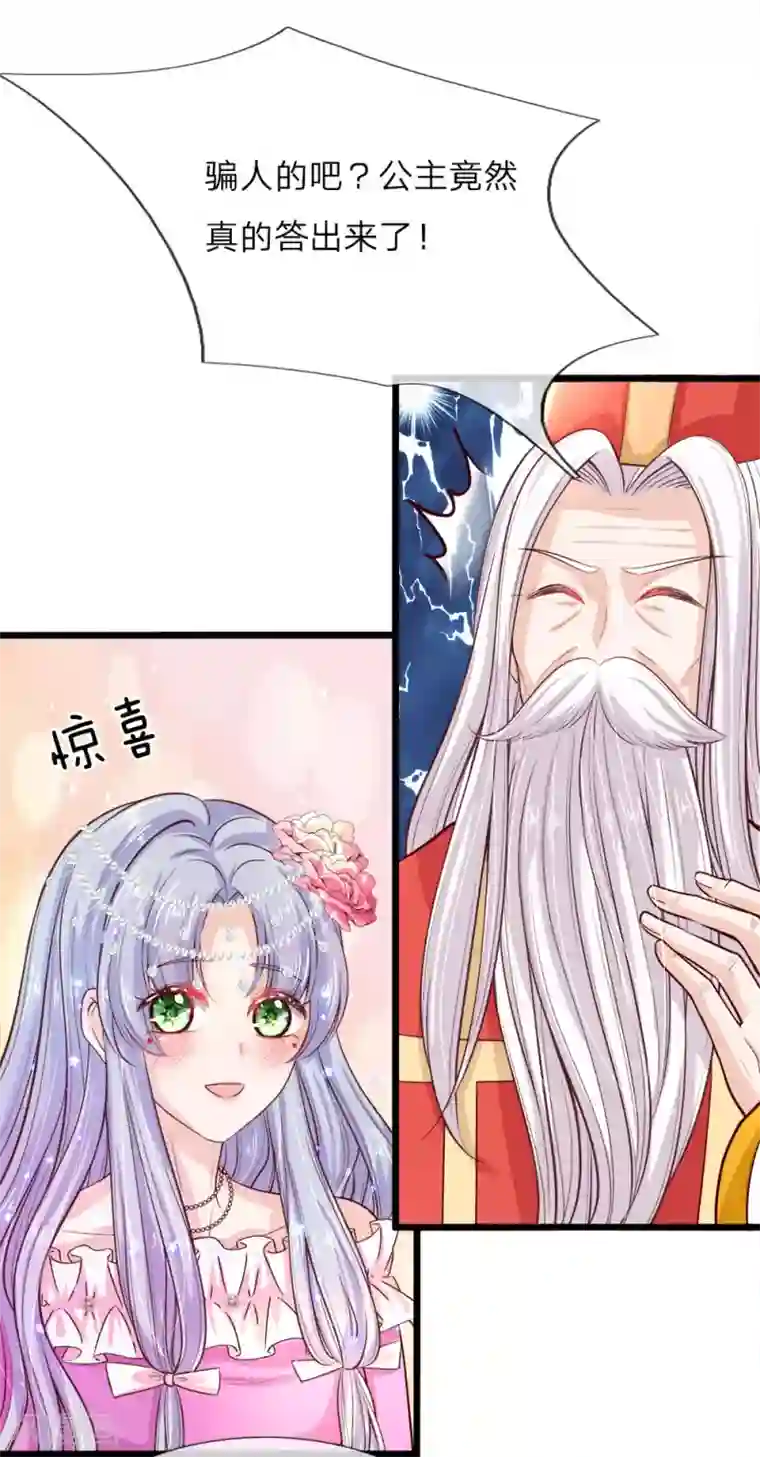 皇帝陛下的天价宝贝第6话 陛下公主乃是真天才啊