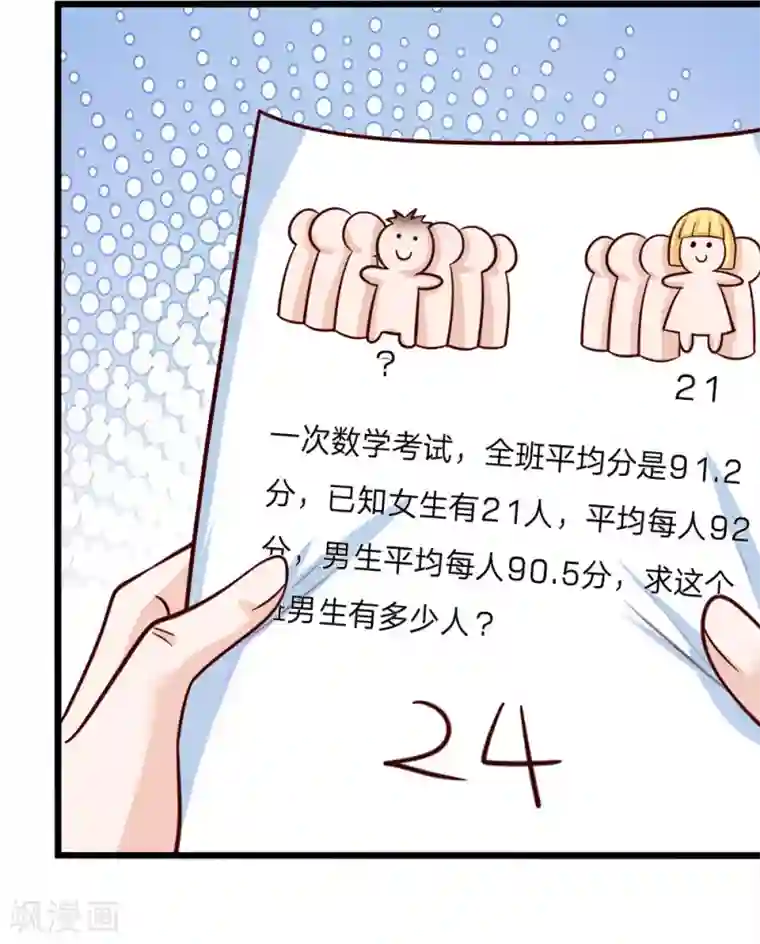 皇帝陛下的天价宝贝第6话 陛下公主乃是真天才啊