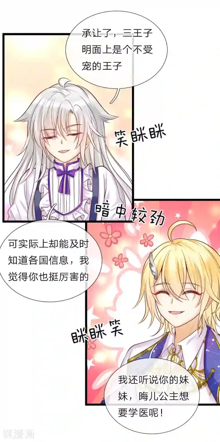 皇帝陛下的天价宝贝第51话 是他是他男主出场了