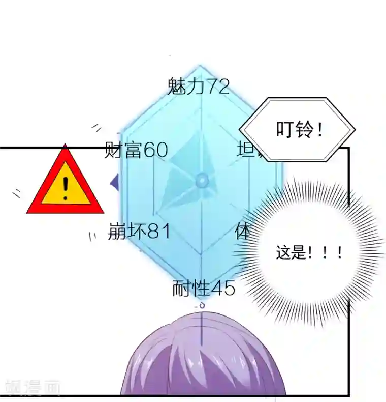 爱神APP第17话 女神的秘密