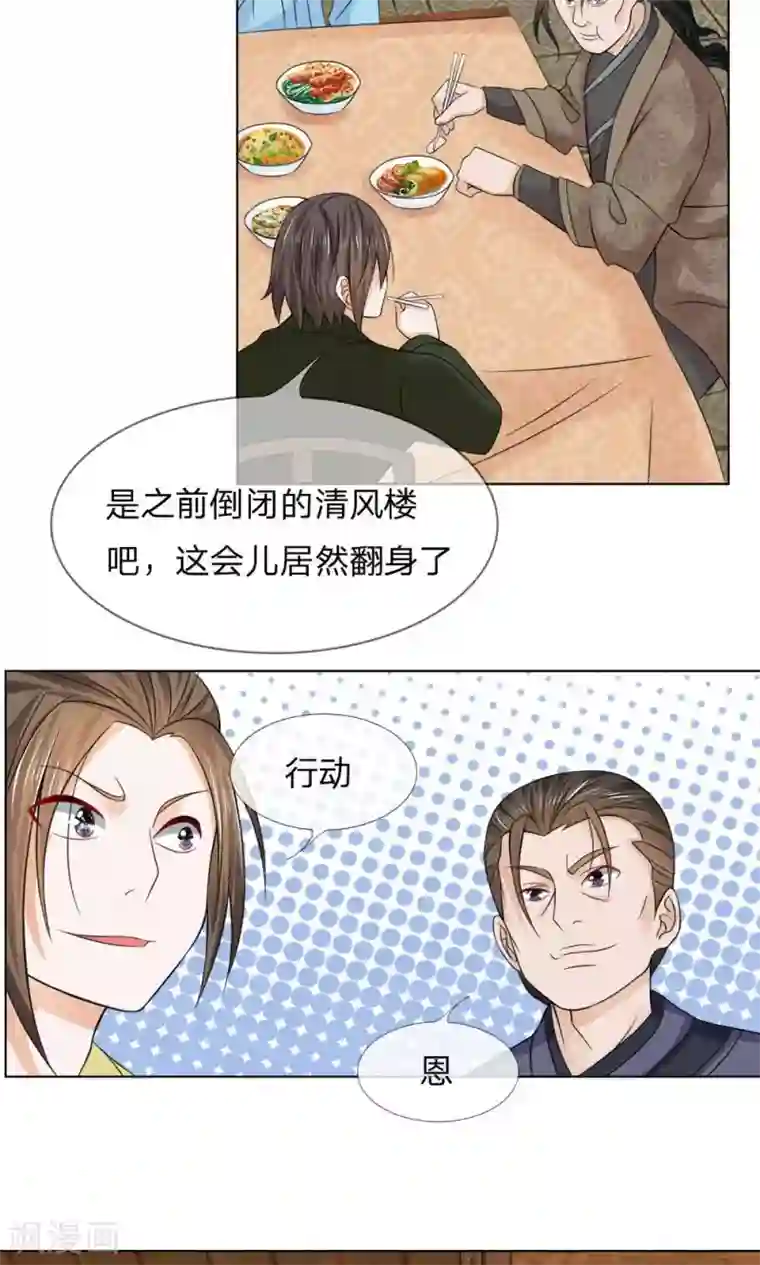 乱世帝后第57-58话 重新开张