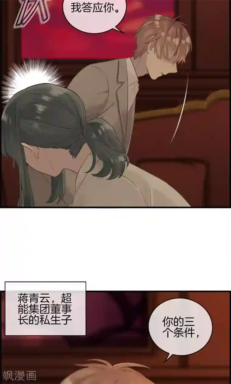 总裁少爷爱上我第8话 民政局见