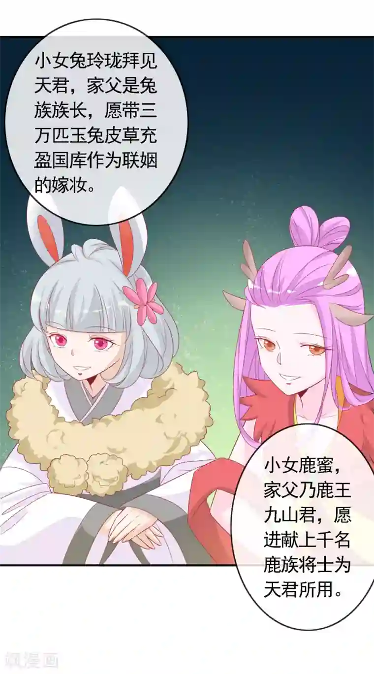 绝色小蛋妃第54话 大表哥花式宠妹妹