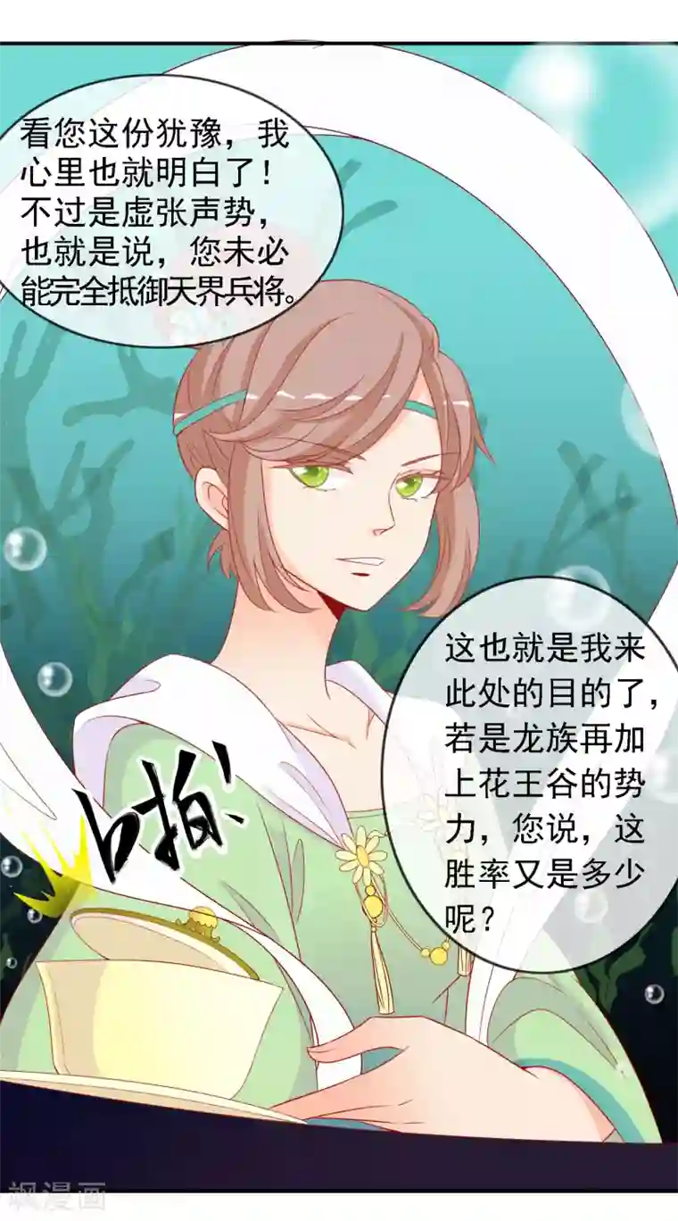 绝色小蛋妃第48话 假传的婚书