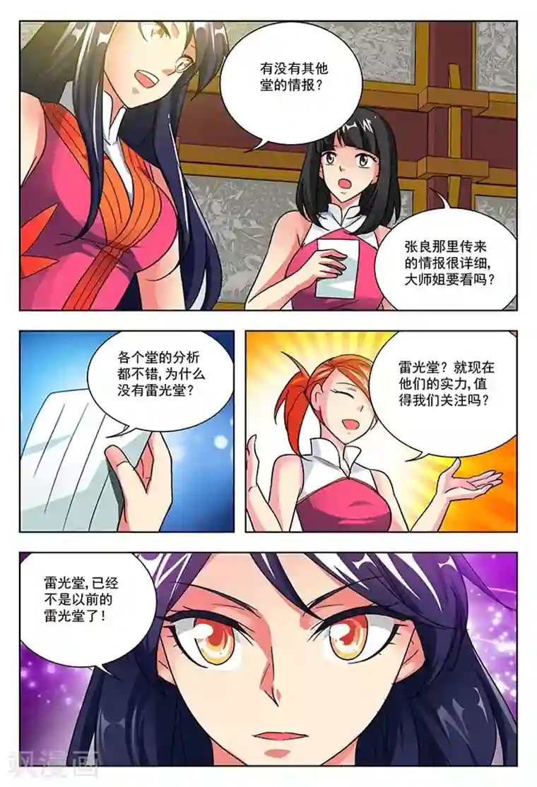 圣堂第40话 堂会之前