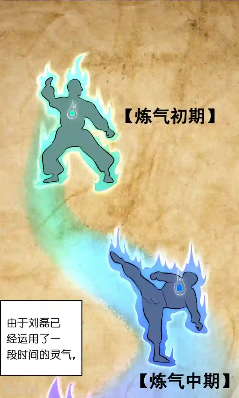 异界土豪供应商第21话 异界一日游