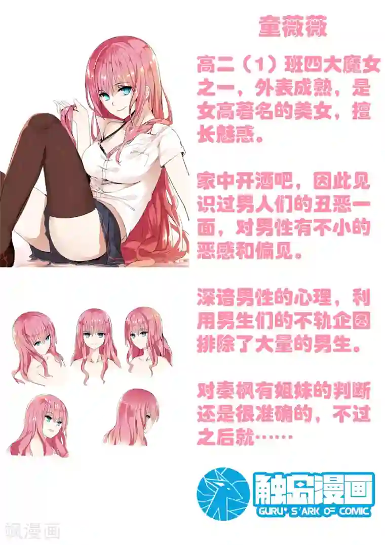 女子学院的男生第38话 人物小传