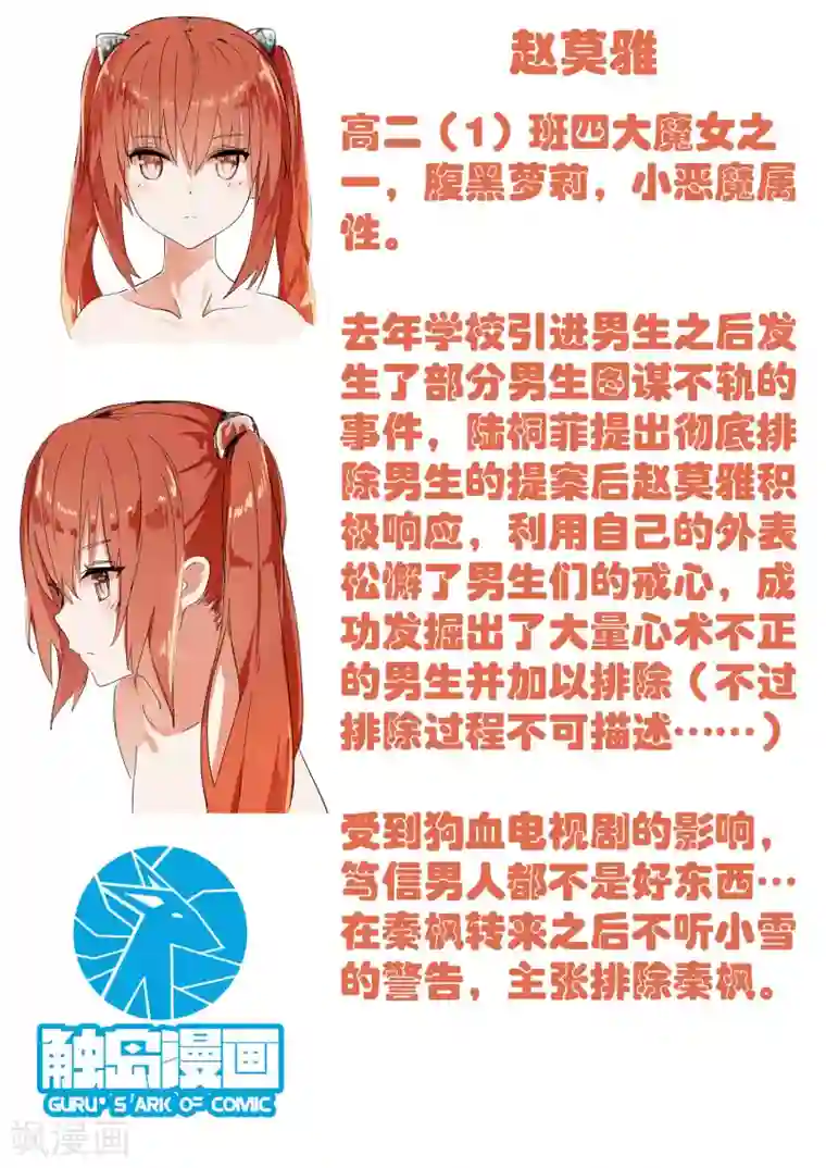 女子学院的男生第38话 人物小传