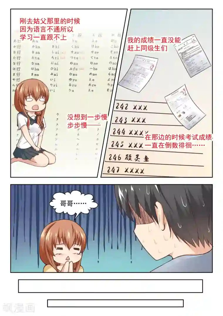 当年火爆非常的哈尔滨H杯第257话 特招生制度