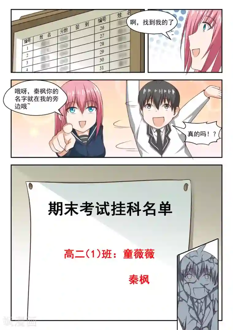 女子学院的男生第262话 你复习了吗？