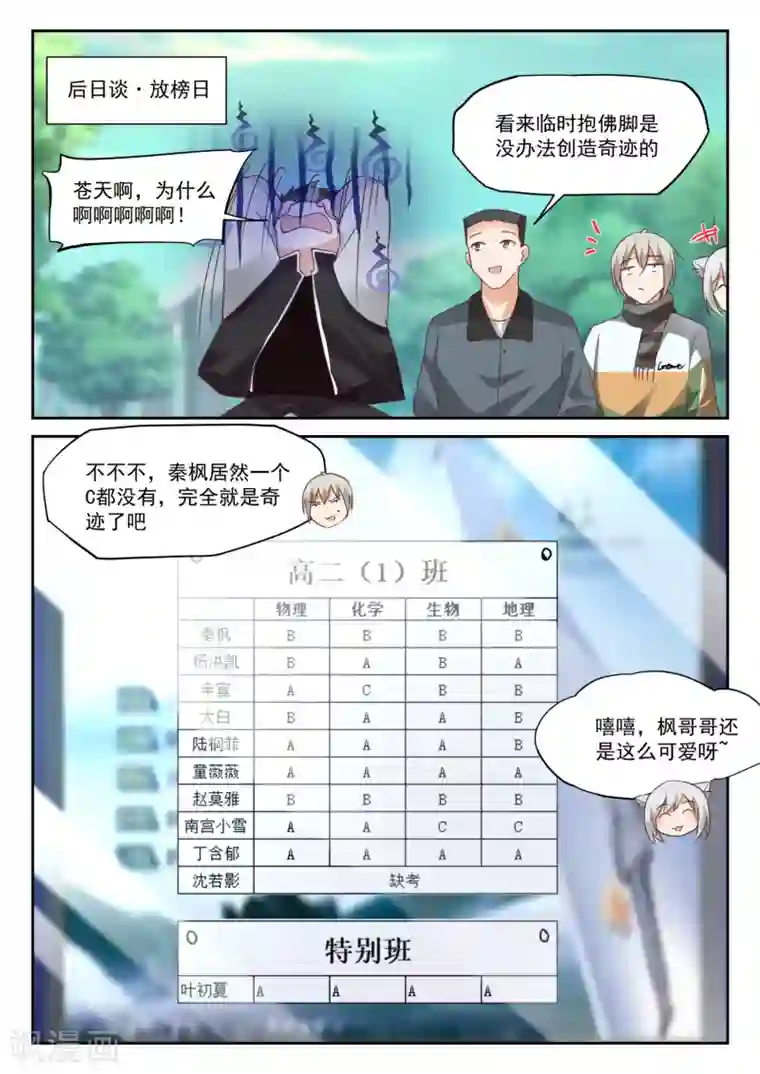 女子学院的男生第308话 努力的结果