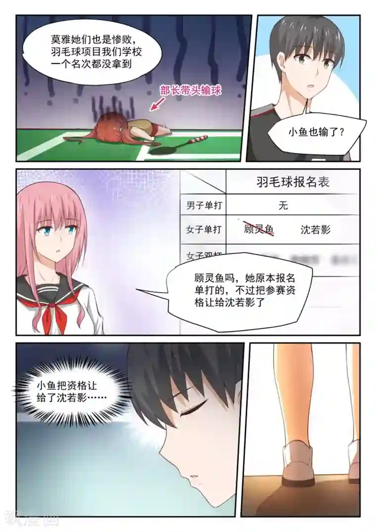 女子学院的男生第329话 运动会第一天结束