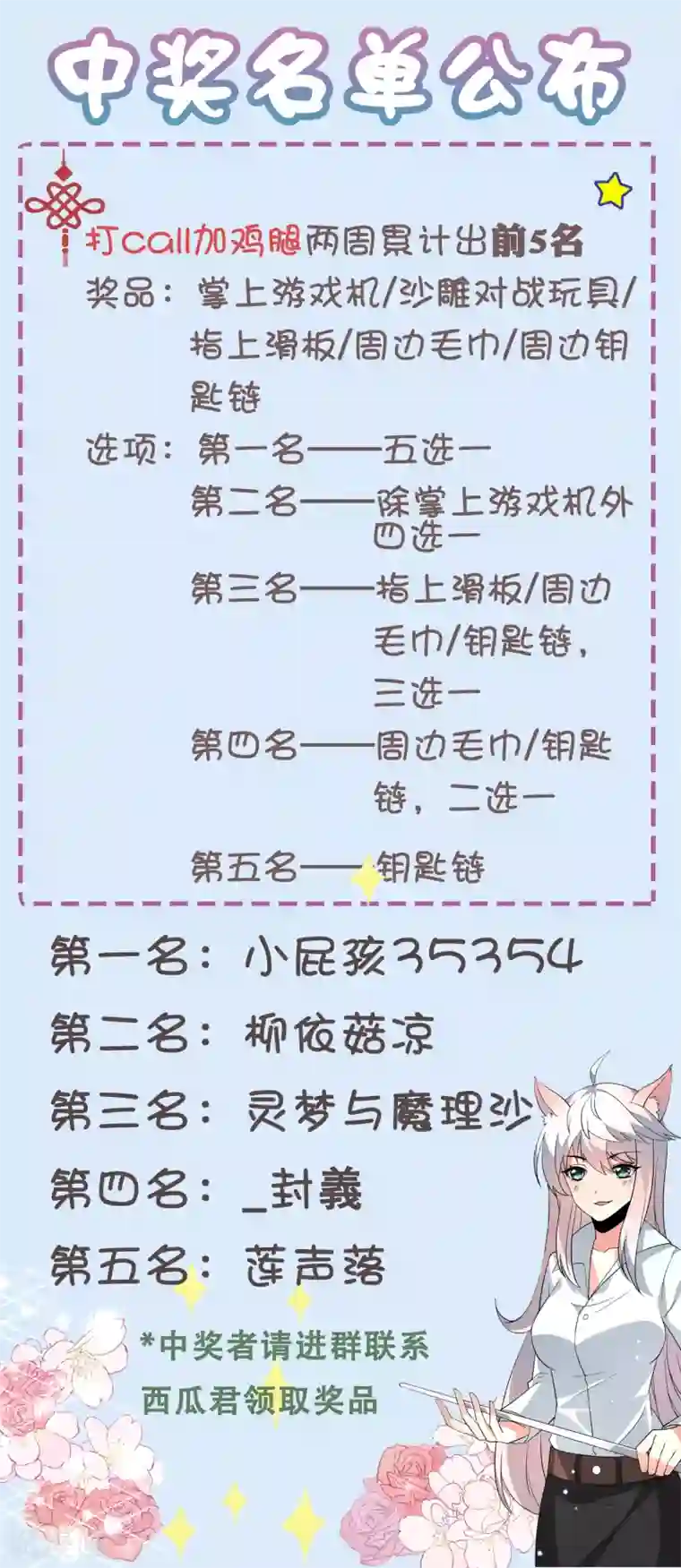 嘴炮至尊第89话 被诬陷作弊+中奖名单
