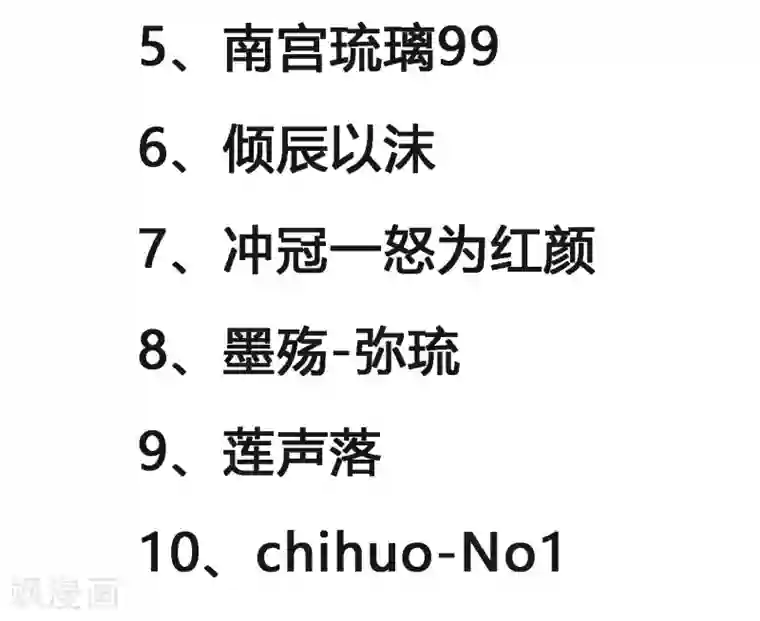 宫廷团宠升职记3月18日获奖名单