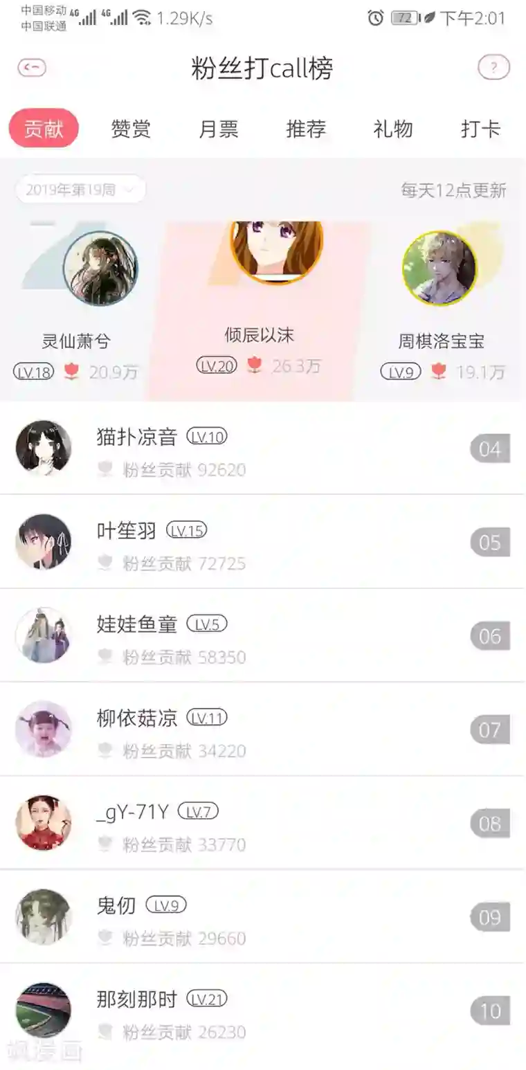 宫廷团宠升职记五一获奖名单