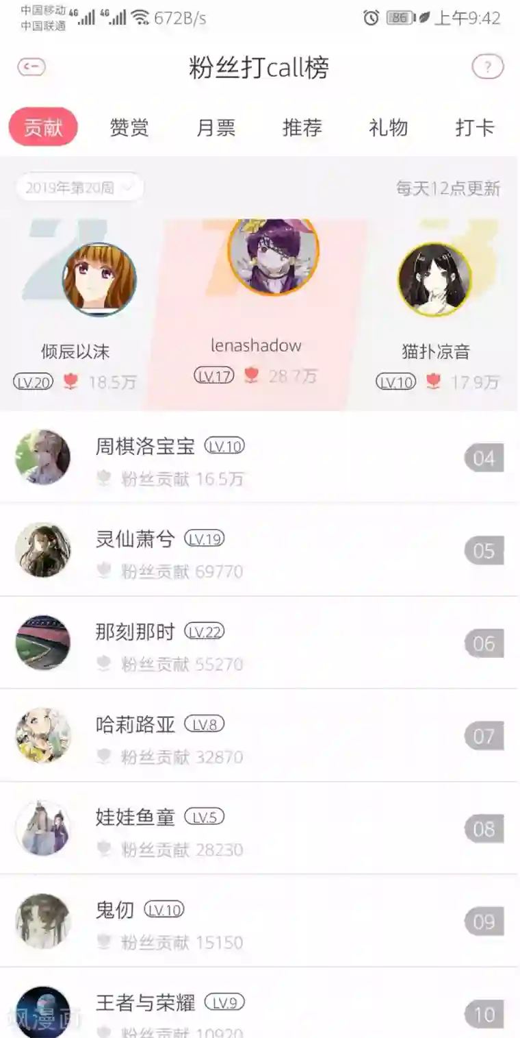 宫廷团宠升职记五一获奖名单