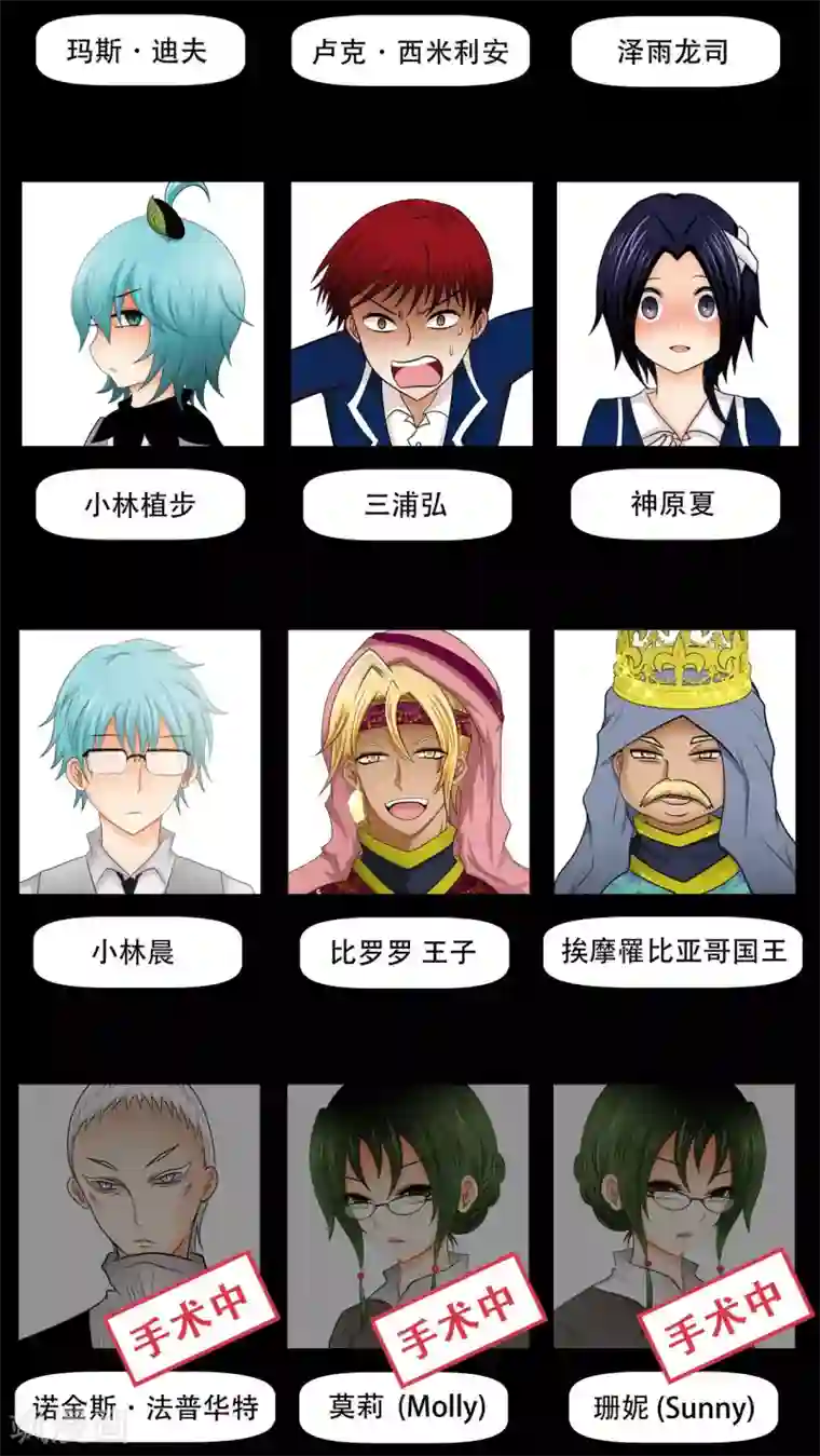 未近第68话 粉碎