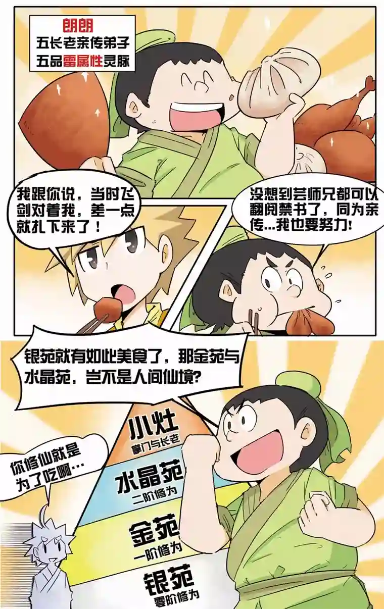 外挂仙尊第6话 亲传弟子