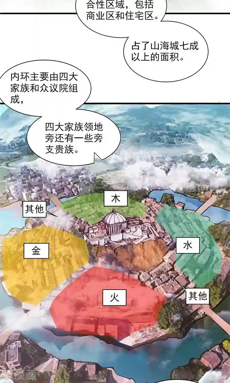 山海无极第82话