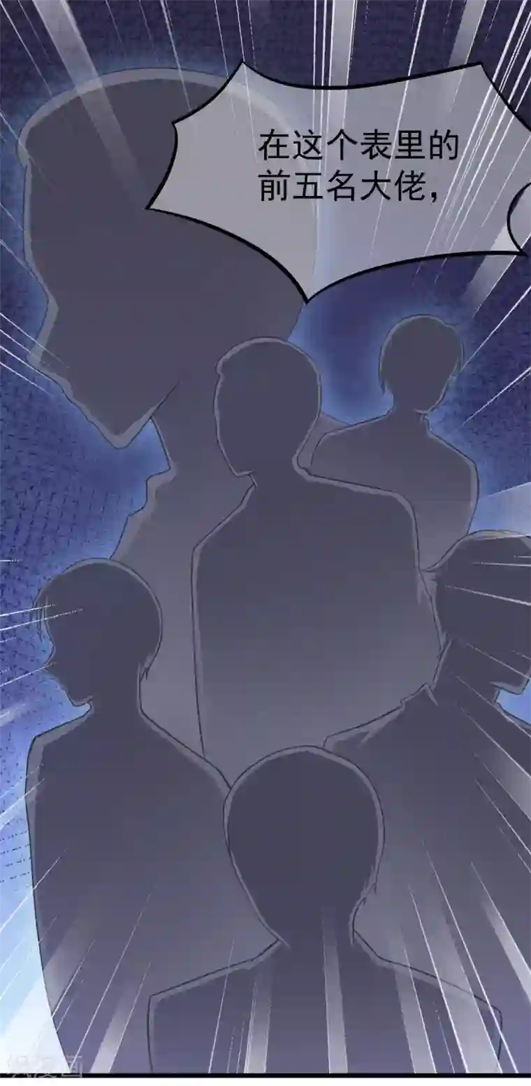 渣男总裁别想逃第34话 丧心病狂的渣男游戏