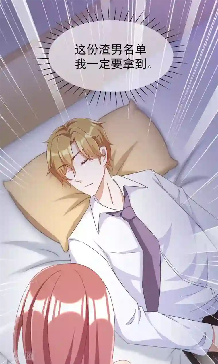 渣男总裁别想逃第42话 渣男组织名单