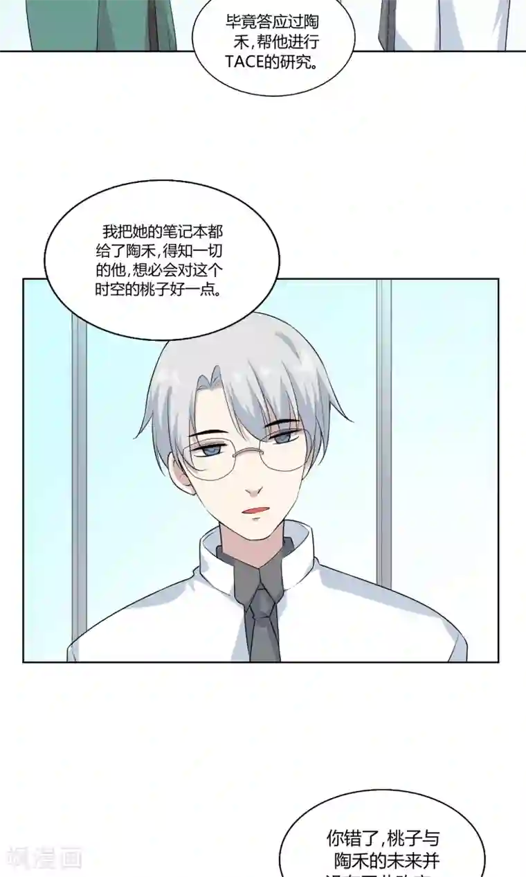 改造渣男计划第47话 杨黍归来