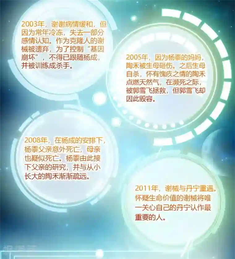 改造渣男计划第76话 威胁与反威胁