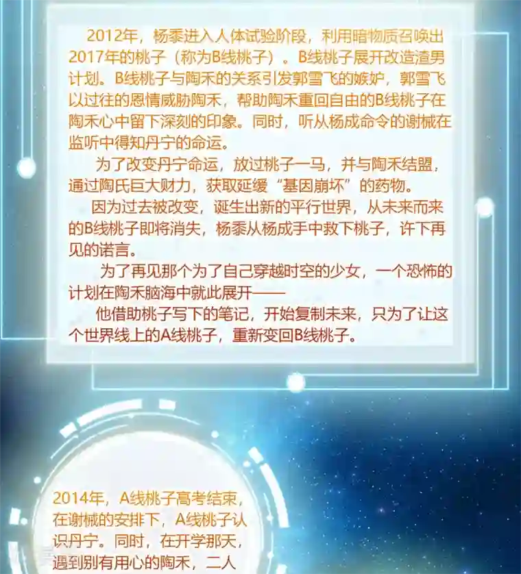 改造渣男计划第76话 威胁与反威胁