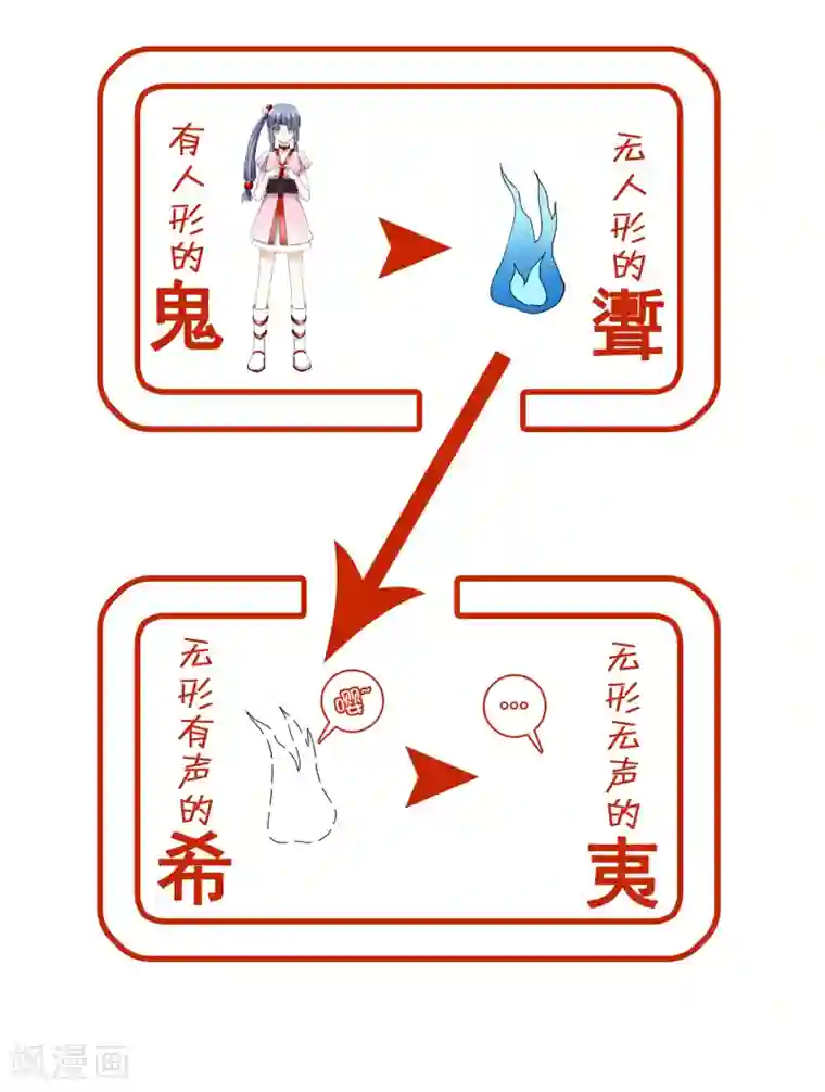 灵使插班生第6话 二探孟婆继承人