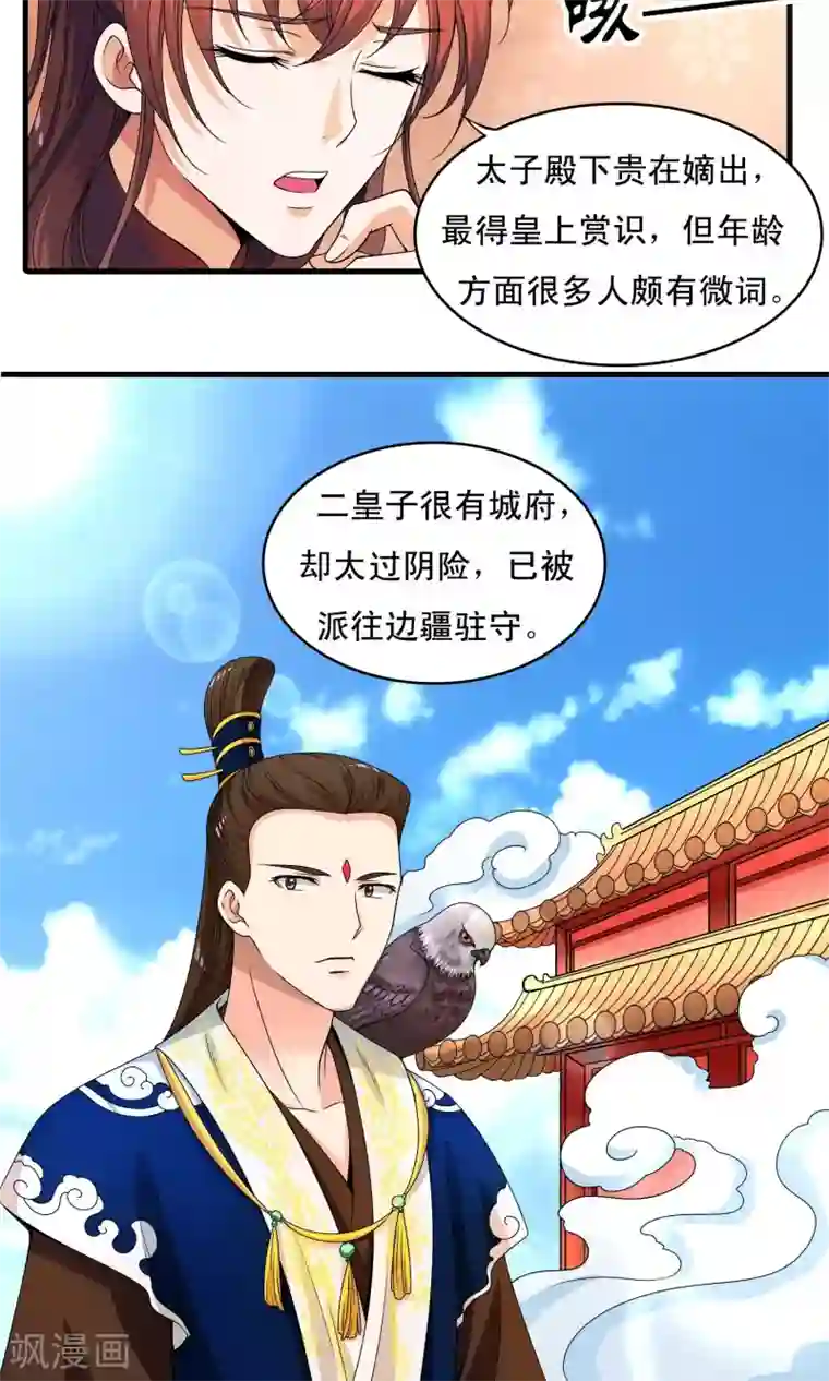 君随王爷浪天涯第23话