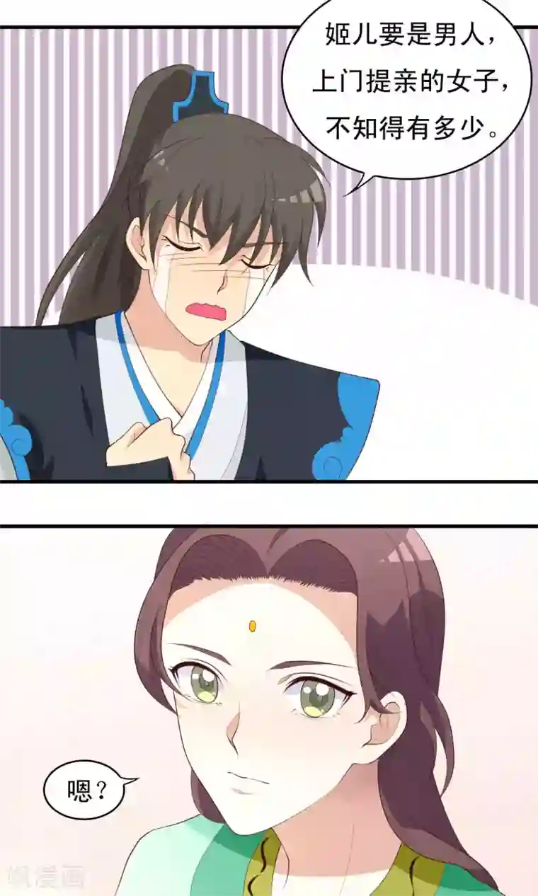 君随王爷浪天涯第77话