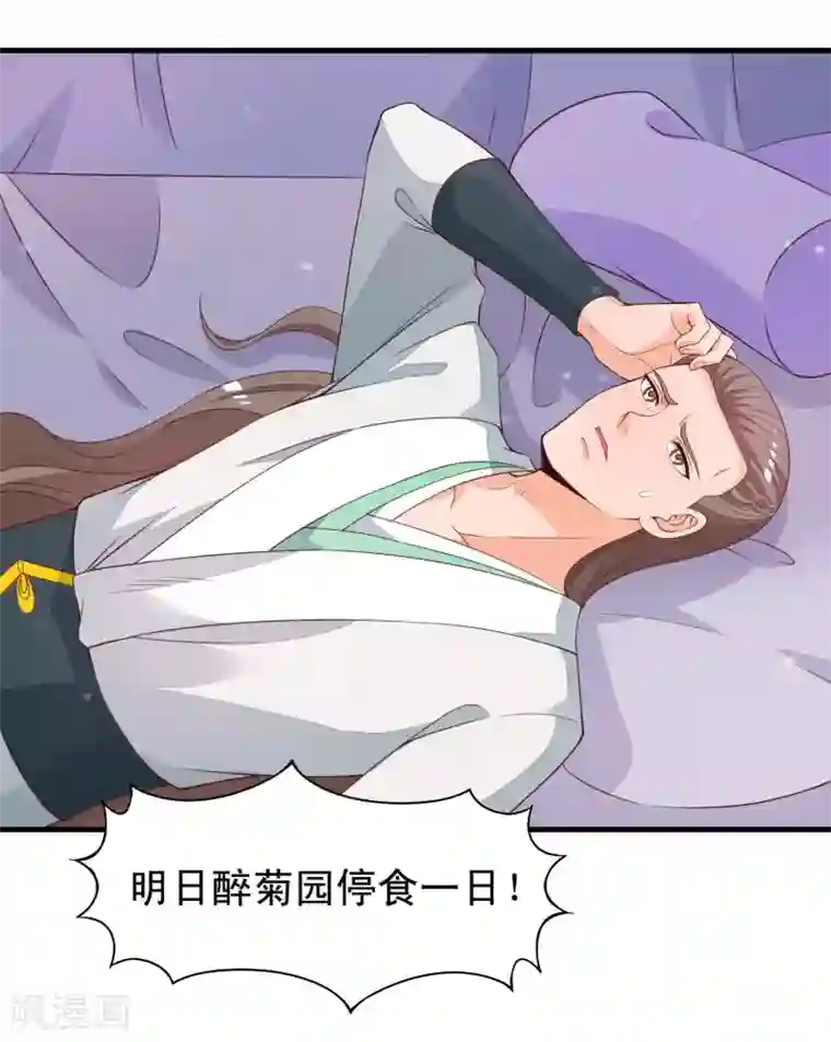 君随王爷浪天涯第89话 霸王硬上太子