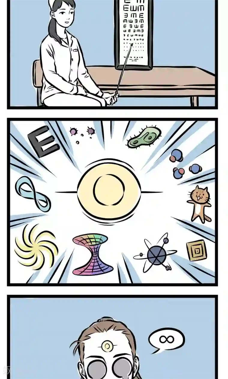 非人哉第219话 量身高