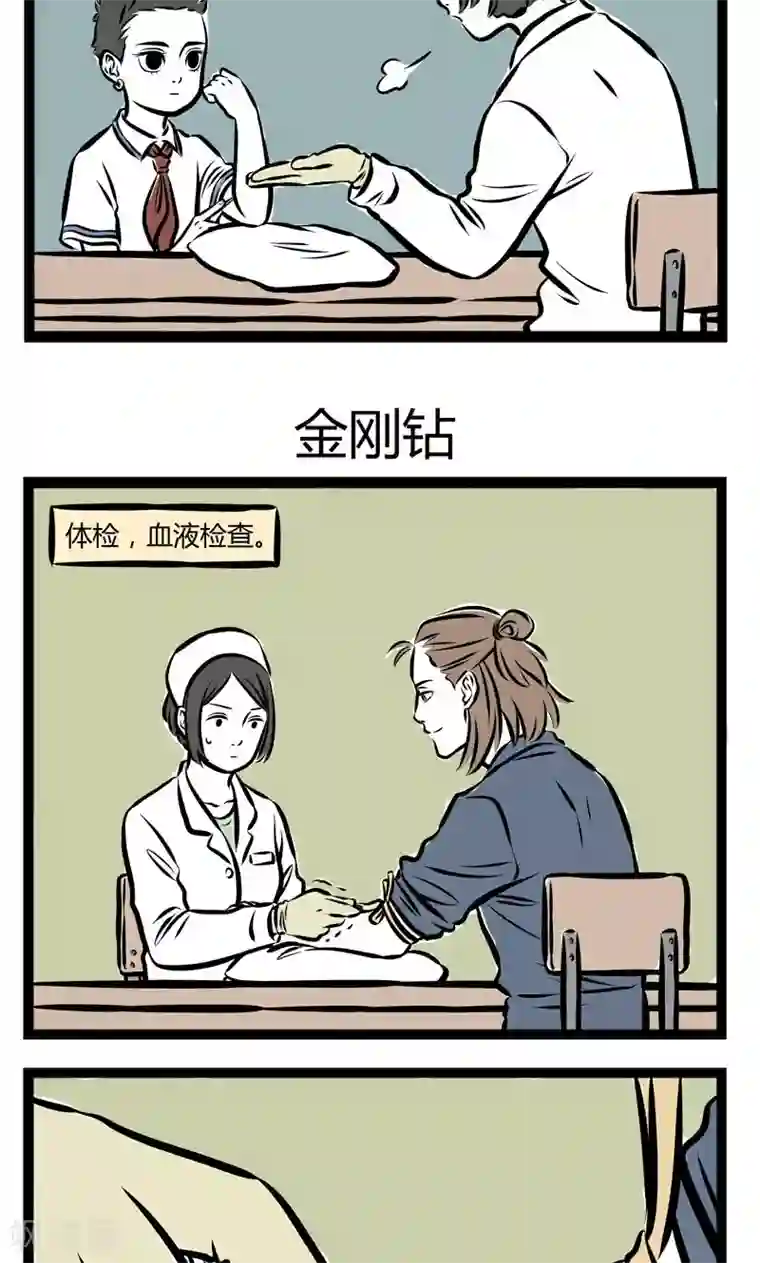 非人哉第220话 采血