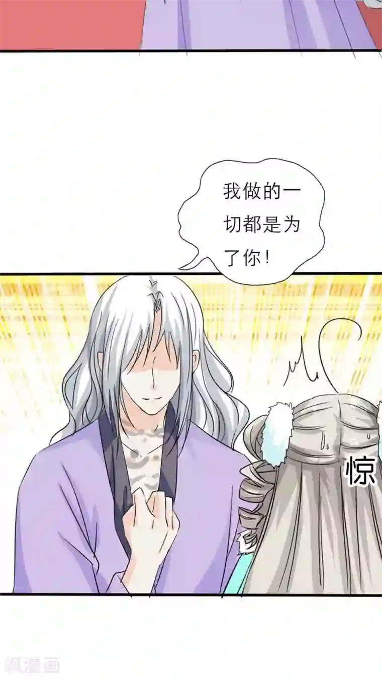 这个神兽有点萌系列之通天嗜宠最终话 前篇