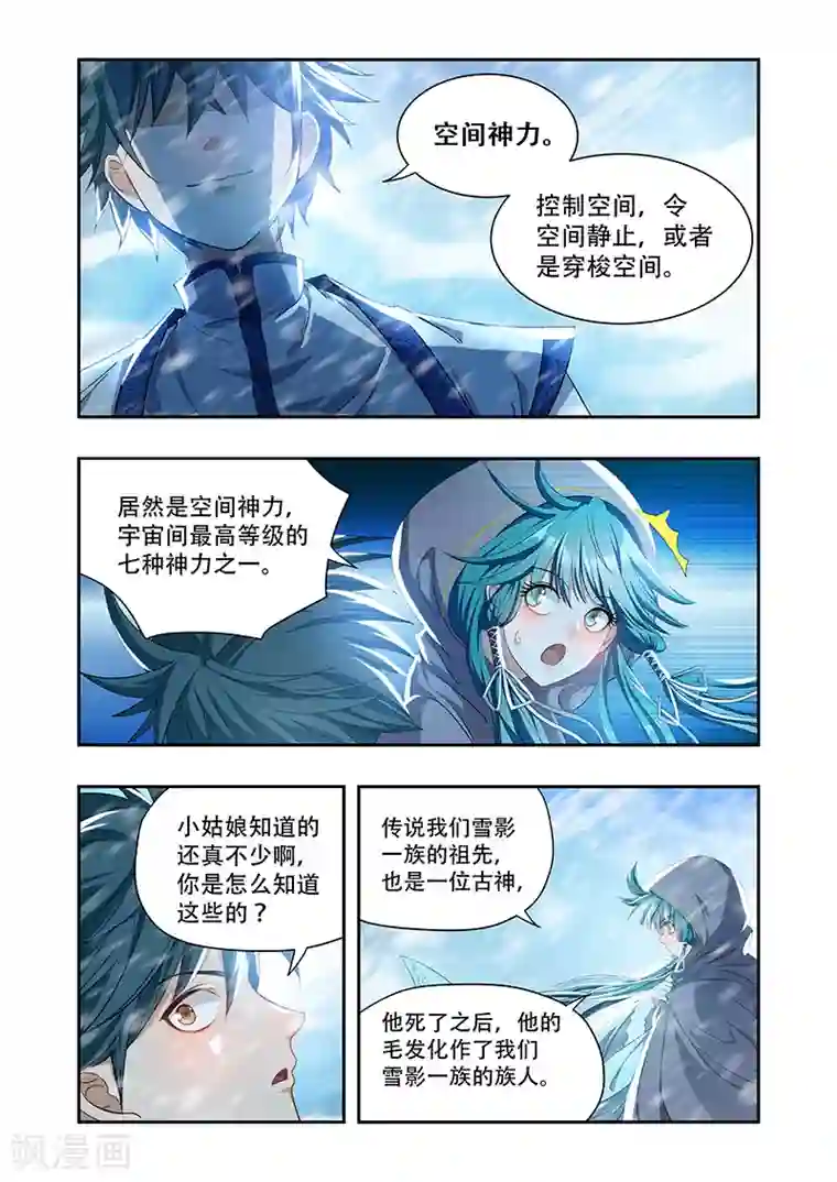 万界神主第19话 空间神力