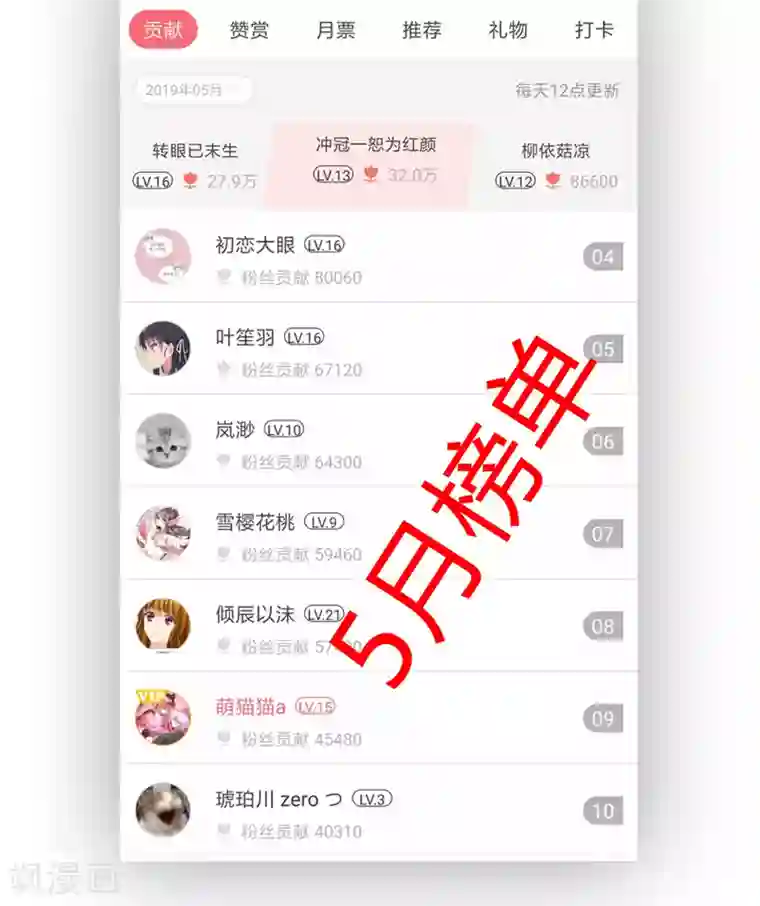 我的王妃有尾巴第19话 路遇大婶遭拐卖