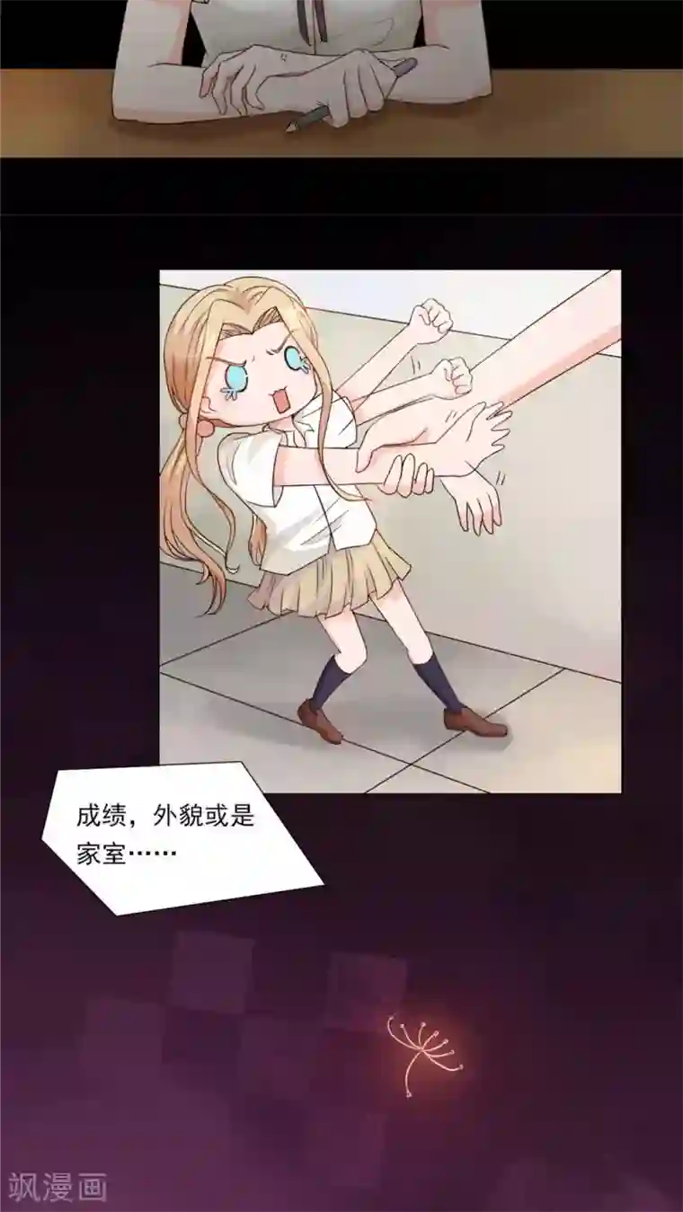 丫头，乖乖投降第22话 焰王子的强势回归