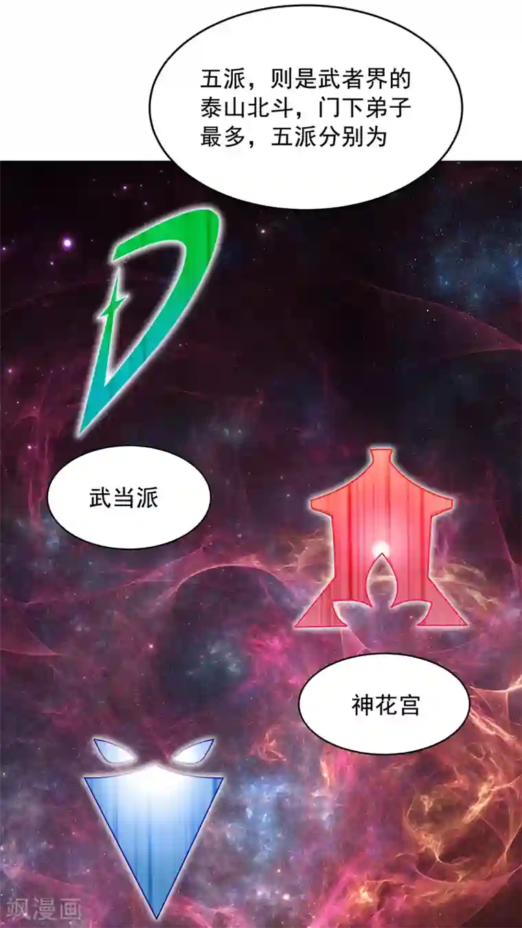 捡个校花做老婆第67话 真正的武者世界！